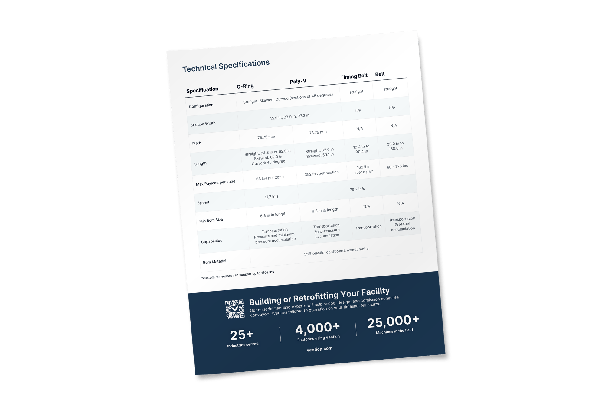 Vention_Digital-2026-05_Conveyor-Tech-Sheet-Brochure-Render_IMG