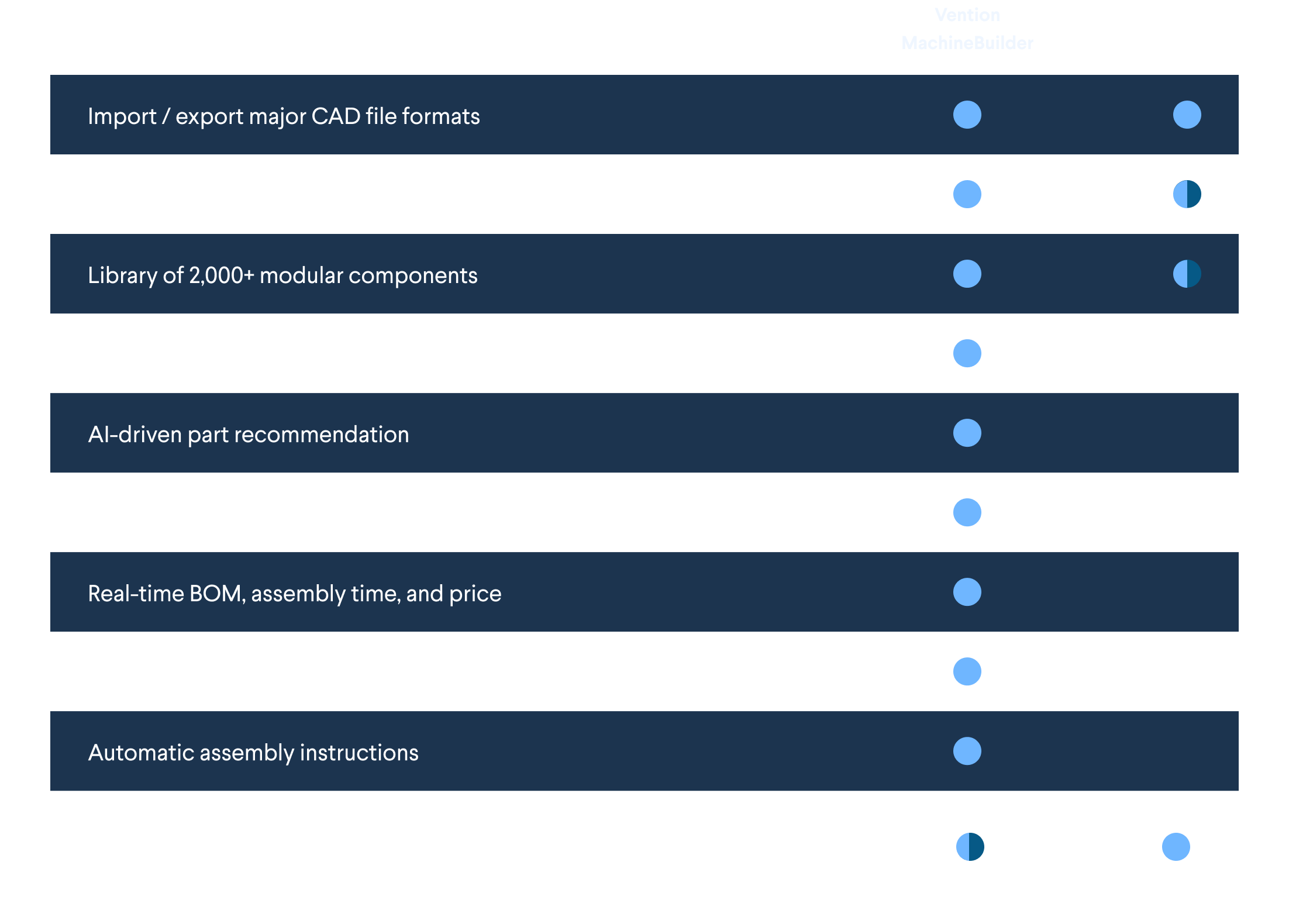 comparison-table comparison-table